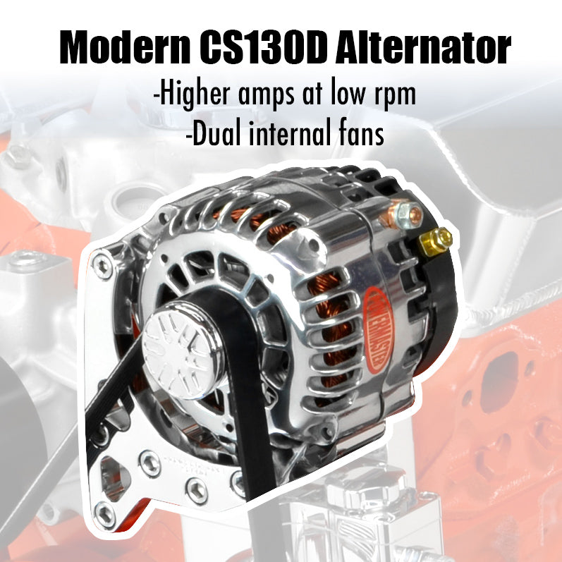 SB Chevy Serpentine Pulley Kit - Alternator, AC, Power Steering | Victory Series