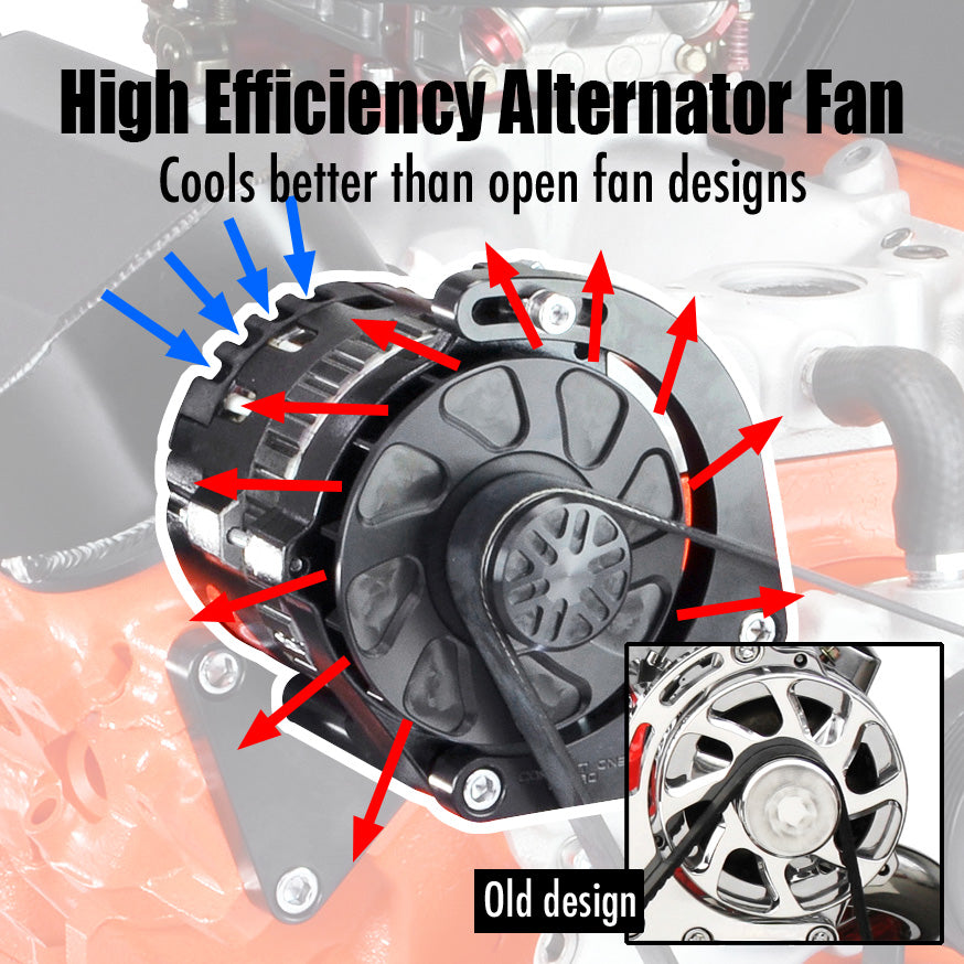 Big Block Chevy Pulley Kit - Alternator, Power Steering | Basic Series