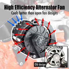 Big Block Chevy Pulley Kit - Alternator, Power Steering | Basic Series